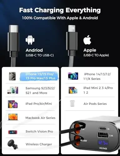 【Upgraded】 SUPERONE Retractable Car Charger 4 in 1, Fast Car Phone Charger with Cord 2.6ft, USB C and Apple Car Charger Adapter, Compatible with iPhone 17/16/15/15 Pro Max/14/13/12/11, Galaxy, Pixel - 5