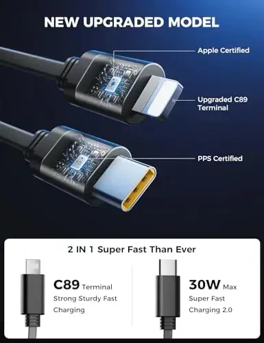 【Upgraded】 SUPERONE Retractable Car Charger 4 in 1, Fast Car Phone Charger with Cord 2.6ft, USB C and Apple Car Charger Adapter, Compatible with iPhone 17/16/15/15 Pro Max/14/13/12/11, Galaxy, Pixel - 6