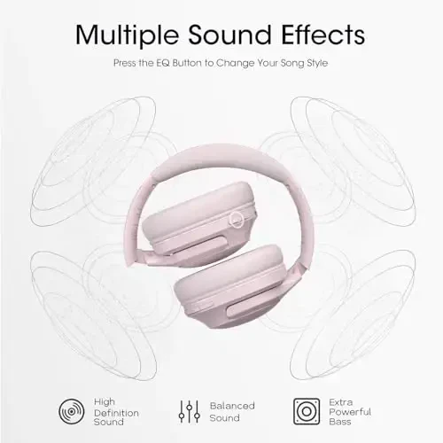 YUMONDEAR Bluetooth Headphones Over Ear, 80H Playtime Wireless Headphone with 3 EQ Modes, Built-in Mic, Deep Bass, HiFi Stereo Foldable Wireless Headset for iPhone PC Travel Workout Office (Pink) - YUMONDEAR (1)