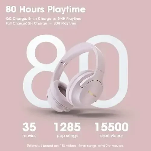 YUMONDEAR Bluetooth Headphones Over Ear, 80H Playtime Wireless Headphone with 3 EQ Modes, Built-in Mic, Deep Bass, HiFi Stereo Foldable Wireless Headset for iPhone PC Travel Workout Office (Pink) - 3