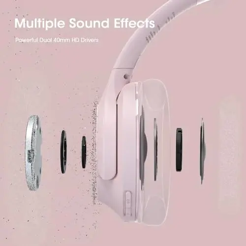 YUMONDEAR Bluetooth Headphones Over Ear, 80H Playtime Wireless Headphone with 3 EQ Modes, Built-in Mic, Deep Bass, HiFi Stereo Foldable Wireless Headset for iPhone PC Travel Workout Office (Pink) - 5