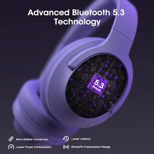 YUMONDEAR Bluetooth Headphones Over Ear, 80H Playtime Wireless Headphone with 3 EQ Modes, Built-in Mic, Deep Bass, HiFi Stereo Foldable Wireless Headset for iPhone PC Travel Workout Office (Purple) - 4