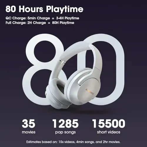 YUMONDEAR Bluetooth Headphones Over Ear, 80 Hrs Playtime Wireless Headphones with ENC Mic, Deep Bass EQ, Foldable Comfort for Travel, Gym & Commuting, Stocking Stuffers - 1