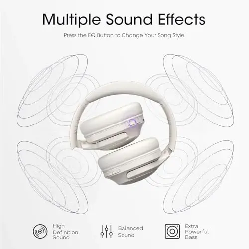 YUMONDEAR Bluetooth Headphones Over Ear, 80 Hrs Playtime Wireless Headphones with ENC Mic, Deep Bass EQ, Foldable Comfort for Travel, Gym & Commuting, Stocking Stuffers - 3