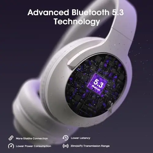 YUMONDEAR Bluetooth Headphones Over Ear, 80 Hrs Playtime Wireless Headphones with ENC Mic, Deep Bass EQ, Foldable Comfort for Travel, Gym & Commuting, Stocking Stuffers - 4