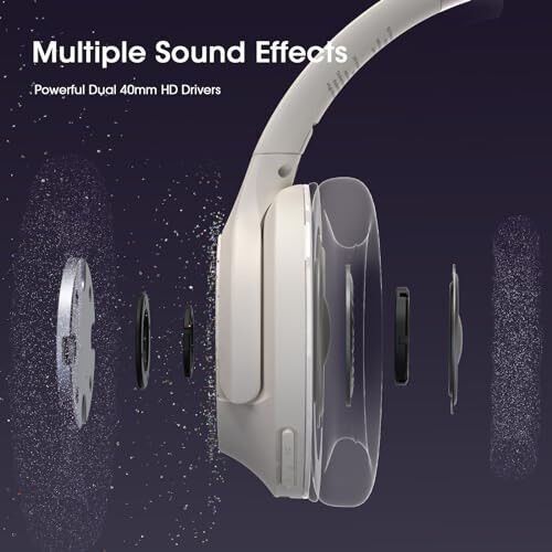 YUMONDEAR Bluetooth Headphones Over Ear, 80H Playtime Wireless Headphone with 3 EQ Modes, Built-in Mic, Deep Bass, HiFi Stereo Foldable Wireless Headset for iPhone PC Travel Workout (Light Gray) - 5