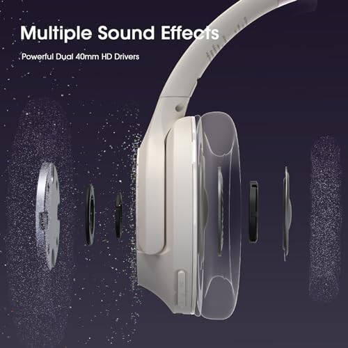 YUMONDEAR Bluetooth Headphones Over Ear, 80H Playtime Wireless Headphone with 3 EQ Modes, Built-in Mic, Deep Bass, HiFi Stereo Foldable Wireless Headset for iPhone PC Travel Workout (Light Gray) - 5