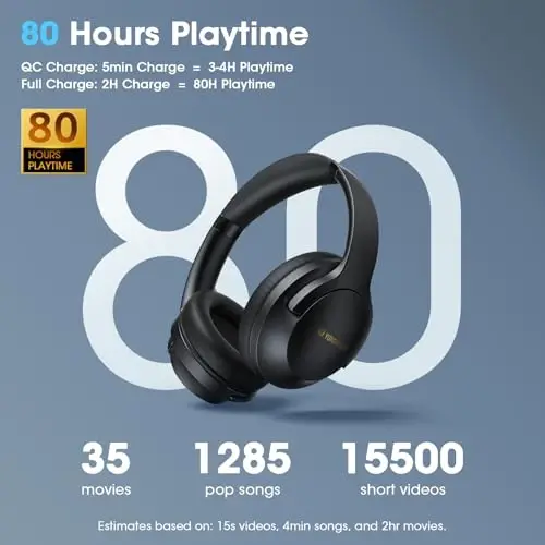 YUMONDEAR F1 Bluetooth Quloq ustidagi naushniklar, 80 soatlik Bluetooth 5.4 simsiz naushniklar chuqur bass bilan, 3 EQ ovoz rejimi, ENC mikrofon, sayohat, kompyuter, telefon, sport zalida buklanadigan va qulay, sovg'a, qora - 3