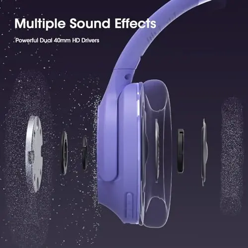 YUMONDEAR Bluetooth Headphones Over Ear, 80H Playtime Wireless Headphone with 3 EQ Modes, Built-in Mic, Deep Bass, HiFi Stereo Foldable Wireless Headset for iPhone PC Travel Workout Office (Purple) - 5