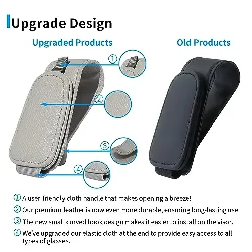 Yuoyar 2 Packs Magnetic Sunglass Holder for Car Visor - Universal Sunglasses Clip for Different Size Eyeglasses - Convenient Interior Car Accessories (Grey) - 1