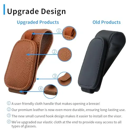 Yuoyar 2 Packs Magnetic Sunglass Holder for Car Visor (Brown) | Magnetic Interior Car Accessories - 2