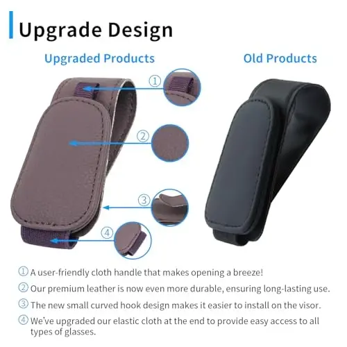 Yuoyar 2 Packs Magnetic Sunglass Holder for Car Visor (Purple) | Magnetic Interior Car Accessories - 1