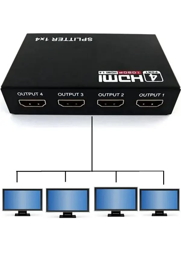 Yuqori sifatli 4 Portli HDMI Splitter 1080P 1.4V - 2