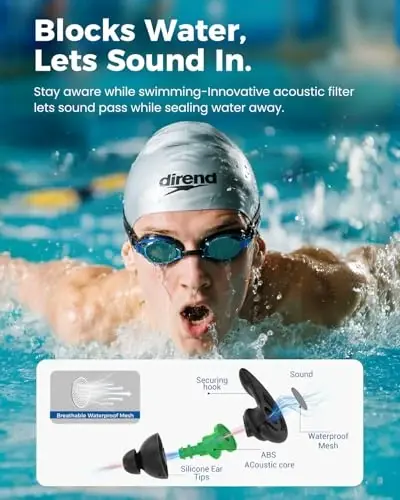 Ear Plugs for Swimming – 2 Pairs Soft Silicone Reusable Waterproof Earplugs for Adults & Men Women, Custom Fit for Swimmers Ear, Pool, Beach, Snorkeling, Surfing, Kickboard Training(Black) - EAR (1)
