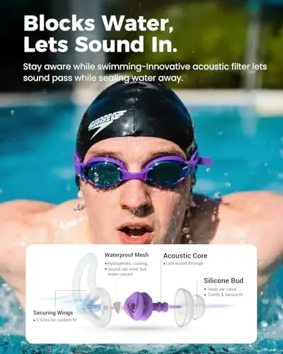 Ear Plugs for Swimming–2 Pairs Soft Silicone Reusable Waterproof Earplugs for Adults & Men Women, Custom Fit for Swimmers Ear, Pool, Beach, Snorkeling, Surfing, Kickboard Training(Purple) - EAR