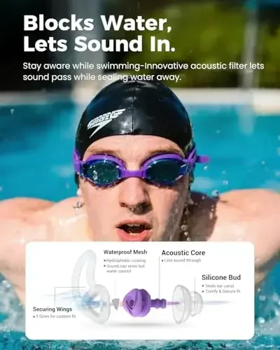 Ear Plugs for Swimming–2 Pairs Soft Silicone Reusable Waterproof Earplugs for Adults & Men Women, Custom Fit for Swimmers Ear, Pool, Beach, Snorkeling, Surfing, Kickboard Training(Purple) 