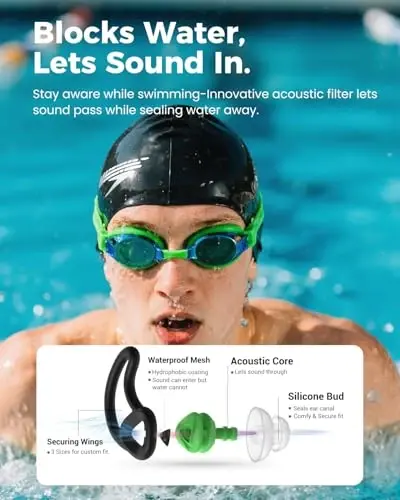 Ear Plugs for Swimming–2 Pairs Soft Silicone Reusable Waterproof Earplugs for Adults & Men Women, Custom Fit for Swimmers Ear, Pool, Beach, Snorkeling, Surfing, Kickboard Training(Green) - 1