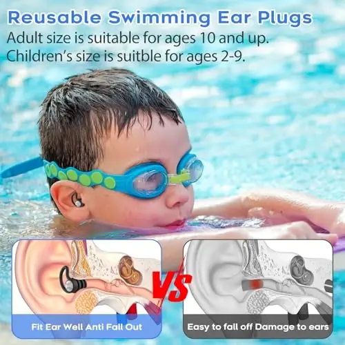 Swimming Ear Plugs Waterproof Earplugs - 2 Pairs Silicone Swim Ear Plugs for Adult Kids, Water Sports Earplugs for Showering, Bathing, Surfing - Keep Ear Water Out - 3