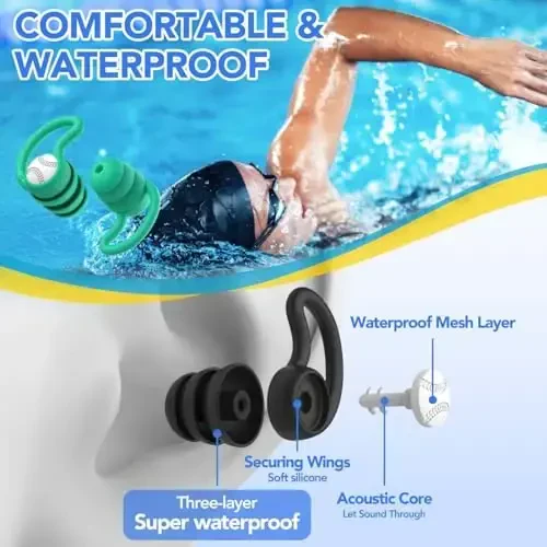 Swimming Ear Plugs Waterproof Earplugs - 2 Pairs Silicone Swim Ear Plugs for Adult Kids, Water Sports Earplugs for Showering, Bathing, Surfing - Keep Ear Water Out - WLSCTY (1)