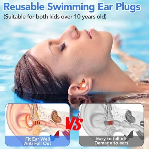Swimming Ear Plugs Waterproof Earplugs - 2 Pairs Silicone Swim Ear Plugs for Adult Kids, Water Sports Earplugs for Showering, Bathing, Surfing - Keep Ear Water Out - 3