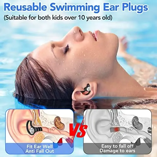 Swimming Ear Plugs Waterproof Earplugs - 3 Pairs Silicone Swim Ear Plugs for Adult Kids, Water Sports Earplugs for Showering, Bathing, Surfing - Keep Ear Water Out - 3