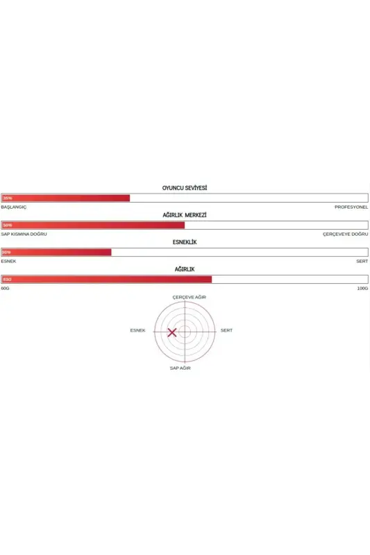 Arcsaber 7 Play (Kordajlı) 4U (Ort. 83g) G5,6 Badminton Raketi - Sarı Gri-gri - 2