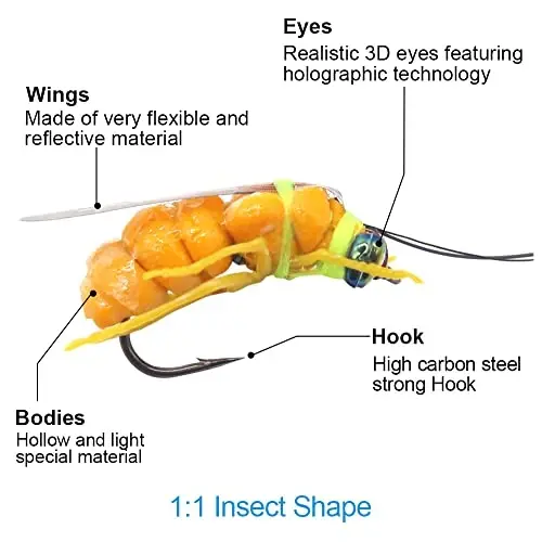 YZD Realistic Fly Fishing Dry Wet Nymph Trout Flies Topwater Lures for Freshwater Saltwater High Simulation Hand Tie Lure Kits - 5