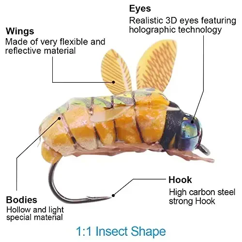 YZD Realistic Fly Fishing Dry Wet Nymph Trout Flies Topwater Lures for Freshwater Saltwater High Simulation Hand Tie Lure Kits - 5