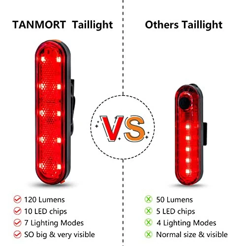 Задние фонари для велосипеда TANMORT с USB-зарядкой, сверхяркие 120 люмен, мощные 10 светодиодов, задний велосипедный фонарь, IP64 водонепроницаемый пыленепроницаемый, 7 вариантов режимов освещения, велосипедный сигнальный фонарь безопасности, 2 шт. - 5