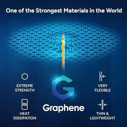 ZAGG Milan Snap iPhone 15 Pro Case - Drop Protection (13ft/4m), Bardoshli Graphene, Tirnalishga chidamli, Simsiz quvvatlash MagSafe Case, Iridescent - 4