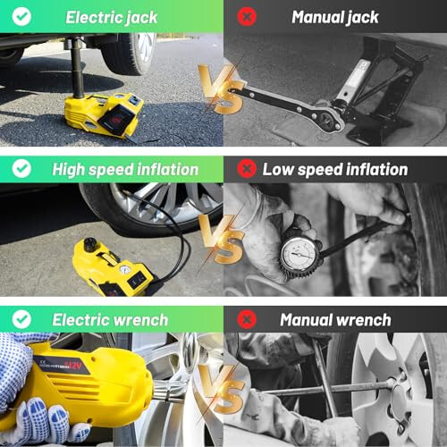 ZAISHANG Electric Car Jack Kit 5 Ton Hydraulic Jack(Lifting Range: 5.31-14.17 inch) with Impact Wrench Tire Inflator for Sport Cars Sedans EVs Efficient Tire Inflation and Emergency Tire Change - 5