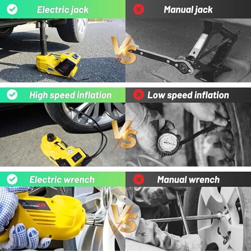 ZAISHANG Electric Car Jack Kit 5 Ton 12V (Lifting Range: 5.31-14.17 inch) with Impact Wrench, Inflator Pump and LED Light, for SUV/Truck/Sport Cars/Sedans/EVs Tire Inflation and Emergency Tire Change - 5