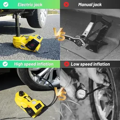 ZAISHANG Electric Car Jack 5 Ton 12V (Lifting Range: 5.31-14.17 inch) with Tire Pump and LED Light for SUV/Truck/Sport Cars/Sedans/EVs Efficient Tire Inflation and Emergency Tire Change - 6