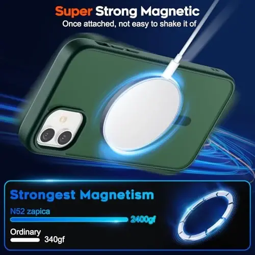 zapica Magnetic for iPhone 11 Phone Case, [Compatible with MagSafe] [Military Grade Drop Protection] Translucent Matte Shockproof Anti-Scratch Phone Case, Forest Green - 3