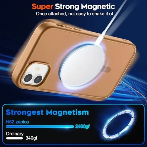 zapica iPhone 12 Case & iPhone 12 Pro Case uchun magnitli gʻilof, [MagSafe bilan mos] [Harbiy darajadagi tushishdan himoya] Yarim shaffof mato zarbga qarshi tirnalishga qarshi telefon qopqogʻi, jigarrang - 3