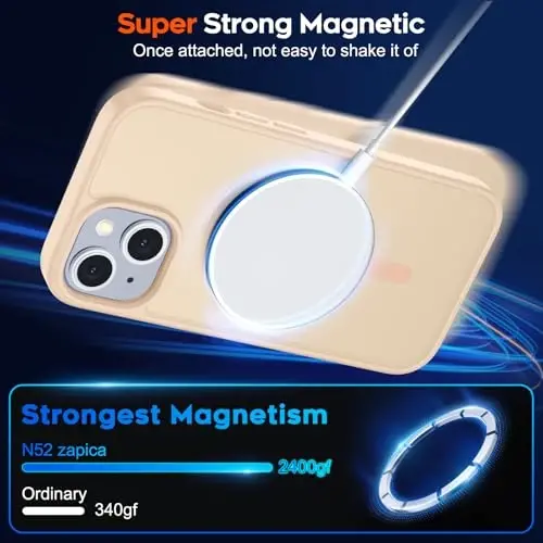 zapica Magnetic for iPhone 15 Case & iPhone 14 Case, [Compatible with MagSafe] [Military Grade Drop Protection] Translucent Matte Shockproof Anti-Scratch Phone Cover, Sand Pink - 3