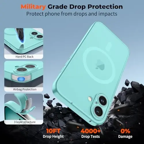 zapica Magnetic for iPhone 16 Plus Case, Aqua Green | Upgraded Camera Control Button, Full Camera Protection, with Screen Protector, Translucent Matte Shockproof Phone Cover - 6