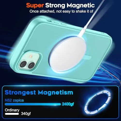 zapica Magnetic for iPhone 11 Phone Case, [MagSafe bilan mos] [Harbiy darajadagi tushishdan himoya] Yarim shaffof mat zarbga chidamli tirnalishga qarshi telefon qutisi, ko'k yashil - 3