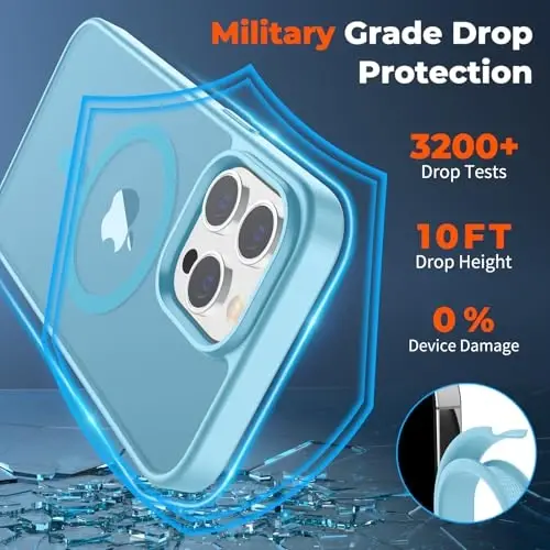 zapica Magnetic for iPhone 14 Pro Max Case, [MagSafe bilan mos] [Harbiy darajadagi tushishdan himoya] Shaffof mato zarbga chidamli tirnalishga qarshi telefon qutisi, och ko'k - 6