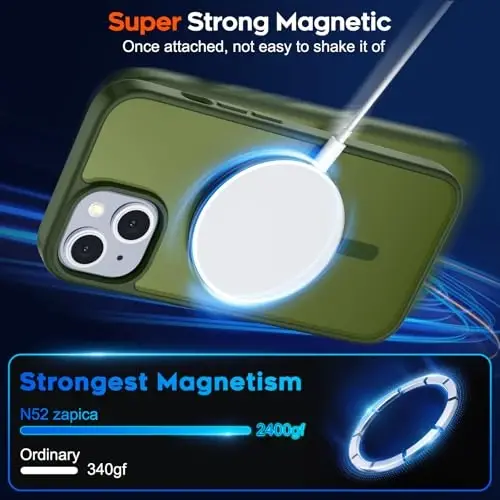 zapica Magnetic for iPhone 15 Case & iPhone 14 Case, [Compatible with MagSafe] [Military Grade Drop Protection] Translucent Matte Shockproof Anti-Scratch Phone Cover, Cangling Green - 3