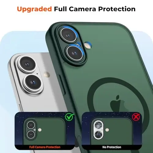 zapica Magnetic for iPhone 16 Case, Upgraded [Camera Control Button] [Full Camera Protection] [with 1 Screen Protector] Translucent Matte Shockproof Protective Phone Cover, Dark Green - 5