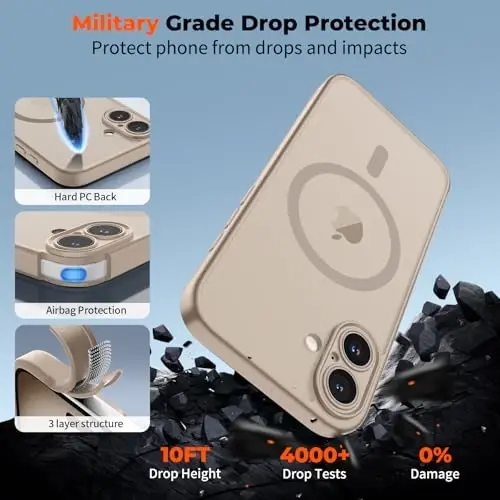 zapica Magnetic for iPhone 16 Case, Upgraded [Camera Control Button] [Full Camera Protection] [with 1 Screen Protector] Translucent Matte Shockproof Protective Phone Cover, Sand Gold - 6