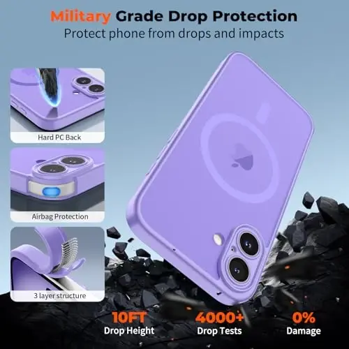 zapica Magnetic for iPhone 16 Plus Case, Upgraded [Camera Control Button] [Full Camera Protection] [with 1 Screen Protector] Translucent Matte Shockproof Protective Phone Cover, Purple - 6