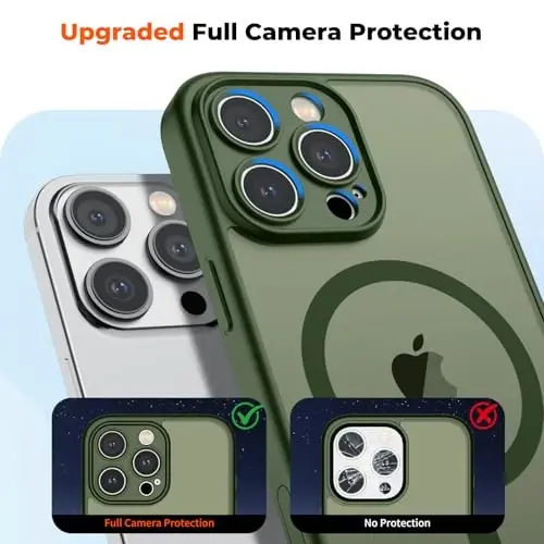 zapica Magnetic for iPhone 16 Pro Case, Upgraded [Camera Control Button] [Full Camera Protection] [with 1 Screen Protector] Translucent Matte Shockproof Protective Phone Cover, Cedar Green - 5