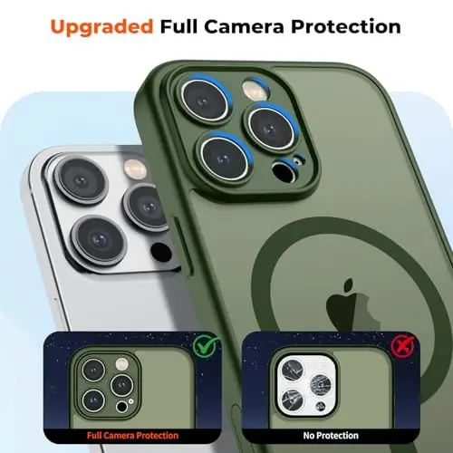 zapica Magnetic for iPhone 16 Pro Max Case, Upgraded [Camera Control Button] [Full Camera Protection] [with 1 Screen Protector] Translucent Matte Shockproof Protective Phone Cover, Cedar Green - 5