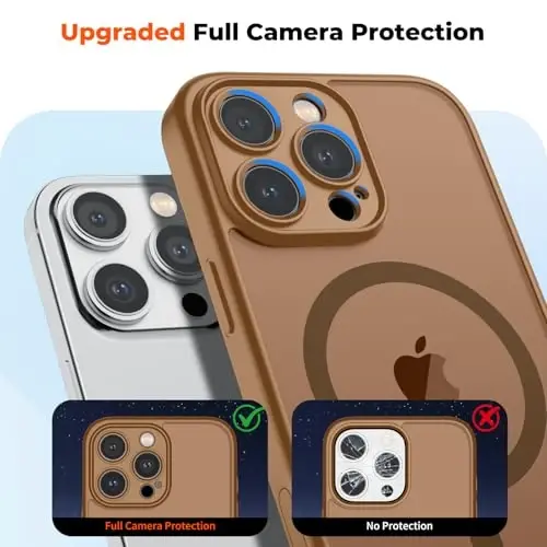 zapica Magnetic for iPhone 16 Pro Max Case, Upgraded [Camera Control Button] [Full Camera Protection] [with 1 Screen Protector] Translucent Matte Shockproof Protective Phone Cover, Dark Brown - 5