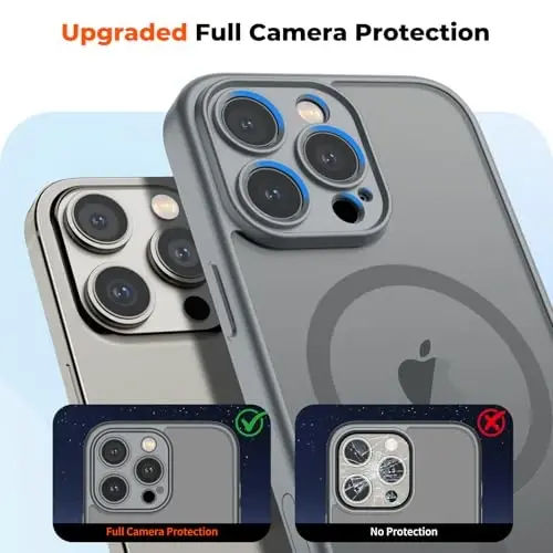 zapica Magnetic for iPhone 16 Pro Max Case, Upgraded [Camera Control Button] [Full Camera Protection] [with 1 Screen Protector] Translucent Matte Shockproof Protective Phone Cover, Gray - 5