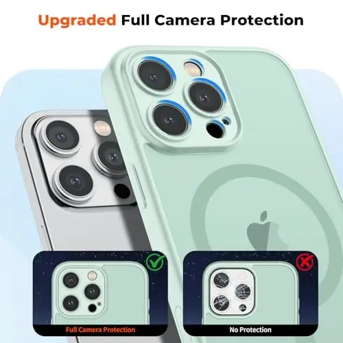 zapica Magnetic for iPhone 16 Pro Max Case, Upgraded [Camera Control Button] [Full Camera Protection] [with 1 Screen Protector] Translucent Matte Shockproof Protective Phone Cover, Light Green - 5