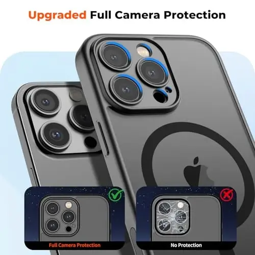 zapica Magnetic for iPhone 16 Pro Max Case, Upgraded [Camera Control Button] [Full Camera Protection] [with 1 Screen Protector] Translucent Matte Shockproof Protective Phone Cover, Midnight Black - 5