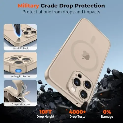 zapica Magnetic for iPhone 16 Pro Max Case, Upgraded [Camera Control Button] [Full Camera Protection] [with 1 Screen Protector] Translucent Matte Shockproof Protective Phone Cover, Sand Gold - 6